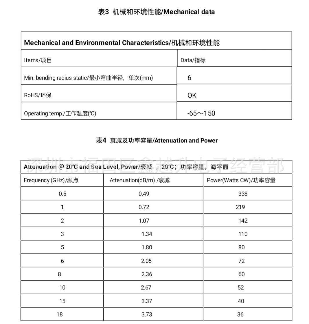 RG405半柔线参数