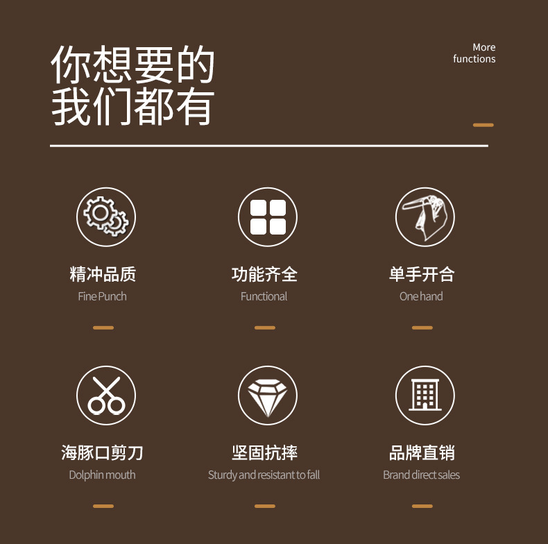GHK6多功能钳详情_02