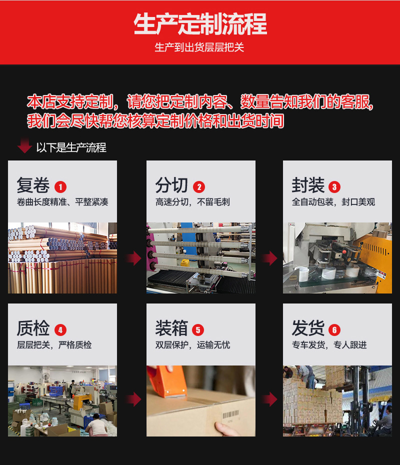 详情页