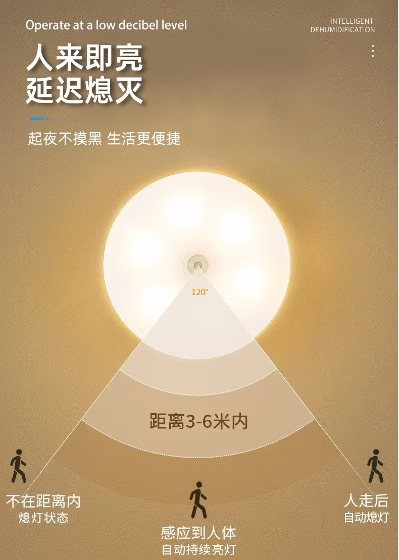 2-圆形壁灯详情页_02