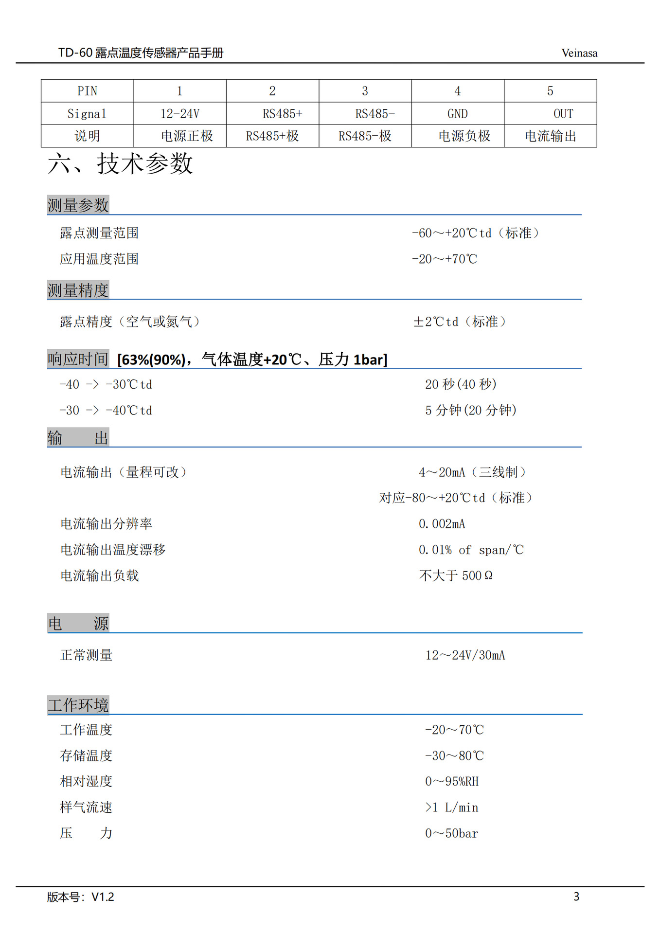 TD60露点传感器详情页 (4).png