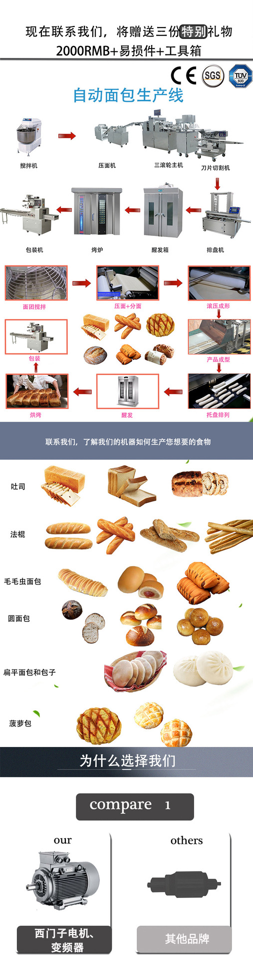 面包流水线详情页4