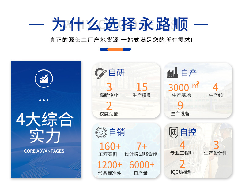90路锥详情页_02.jpg