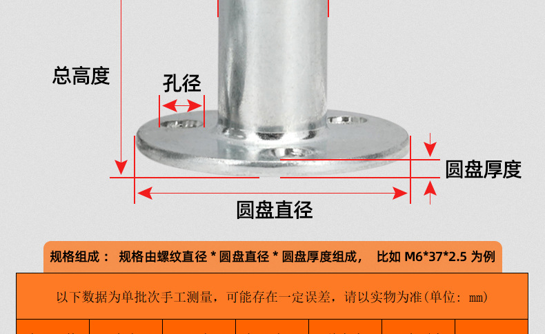 碳钢三孔铁板螺母_03_12.jpg
