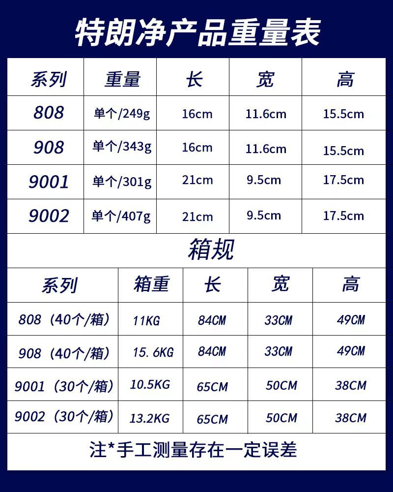 a9a1846cff906e55a1527669d6421c