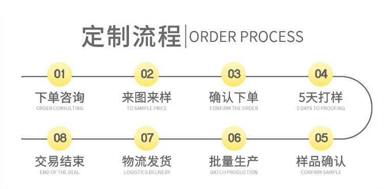 1详情页通用_02.jpg