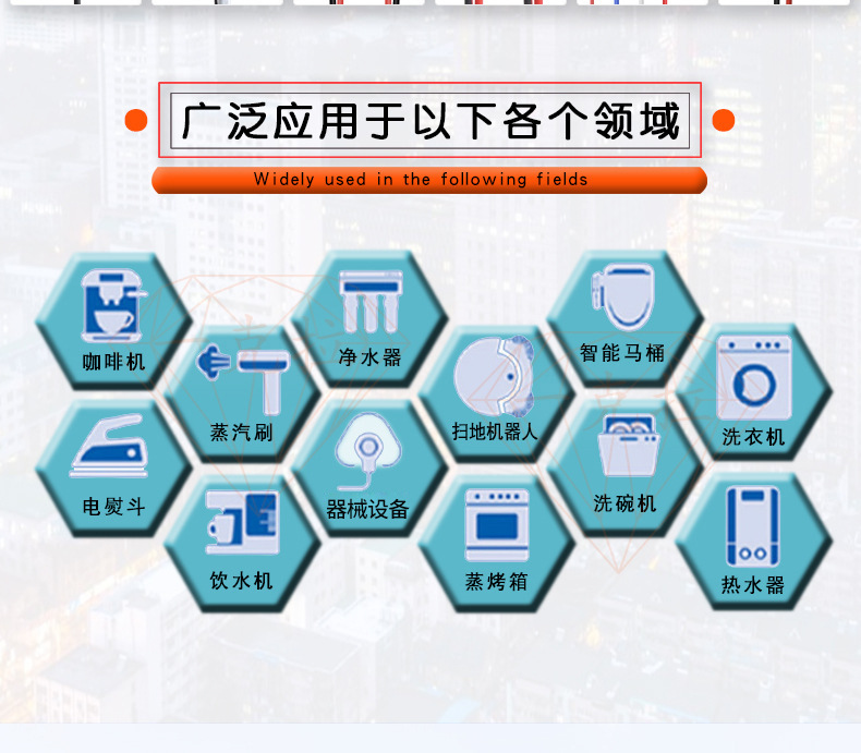 详情修改