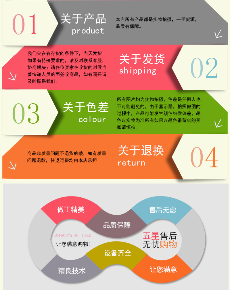 须知后