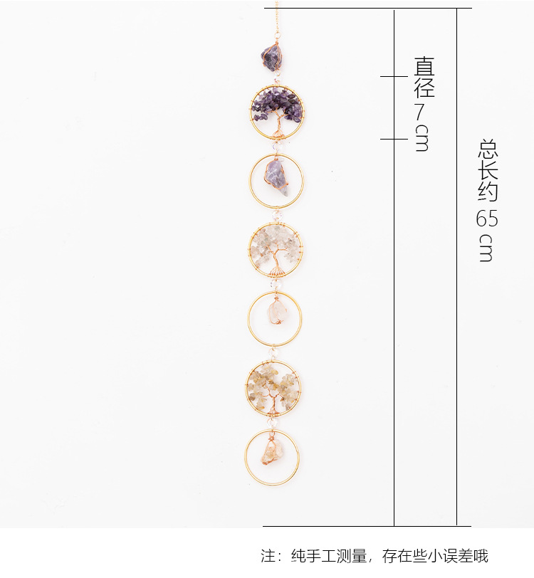 详情 (7)