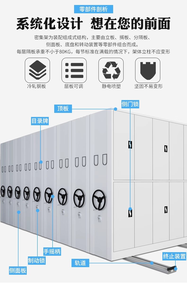 密集柜3