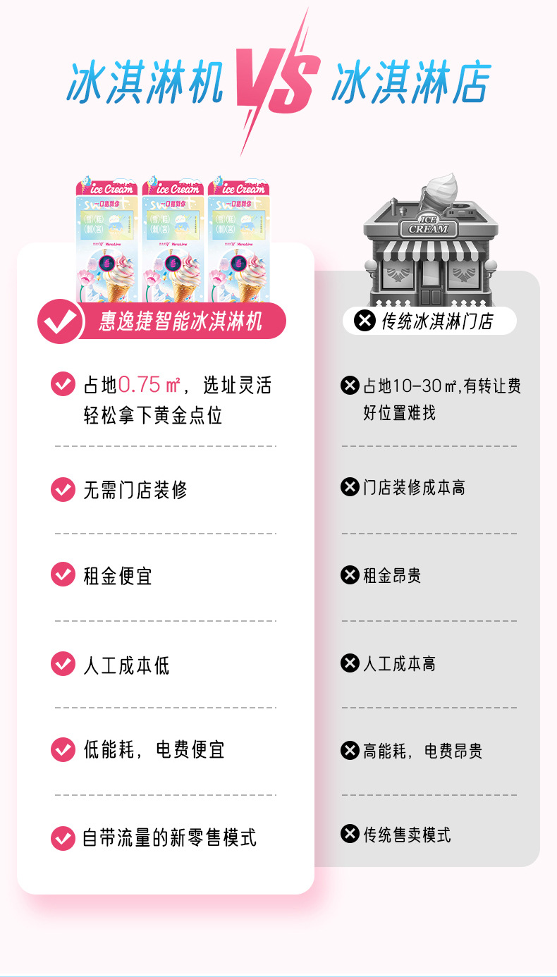 冰淇淋机详情切片1_03.jpg