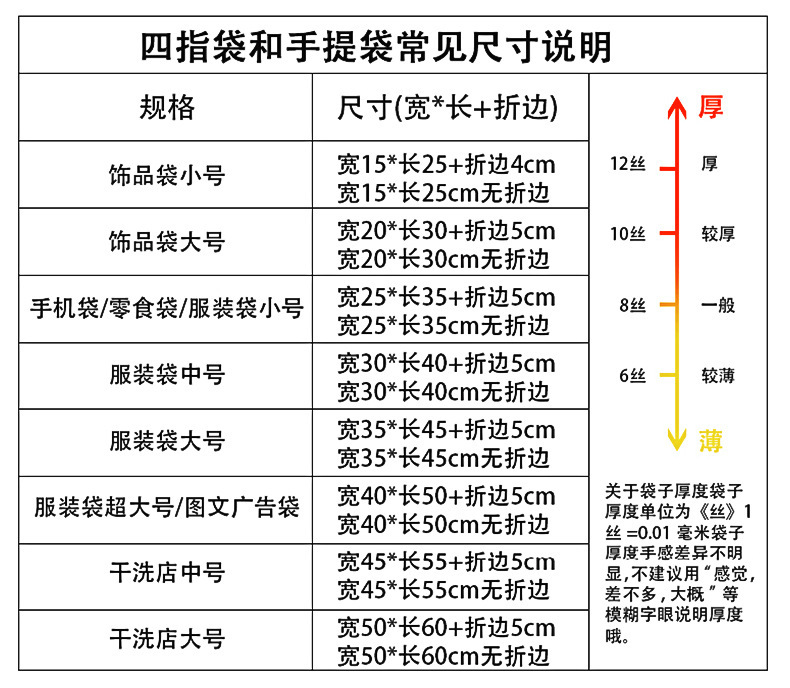 O1CN01kbafCH1DpPiHQu4WJ_!!2213