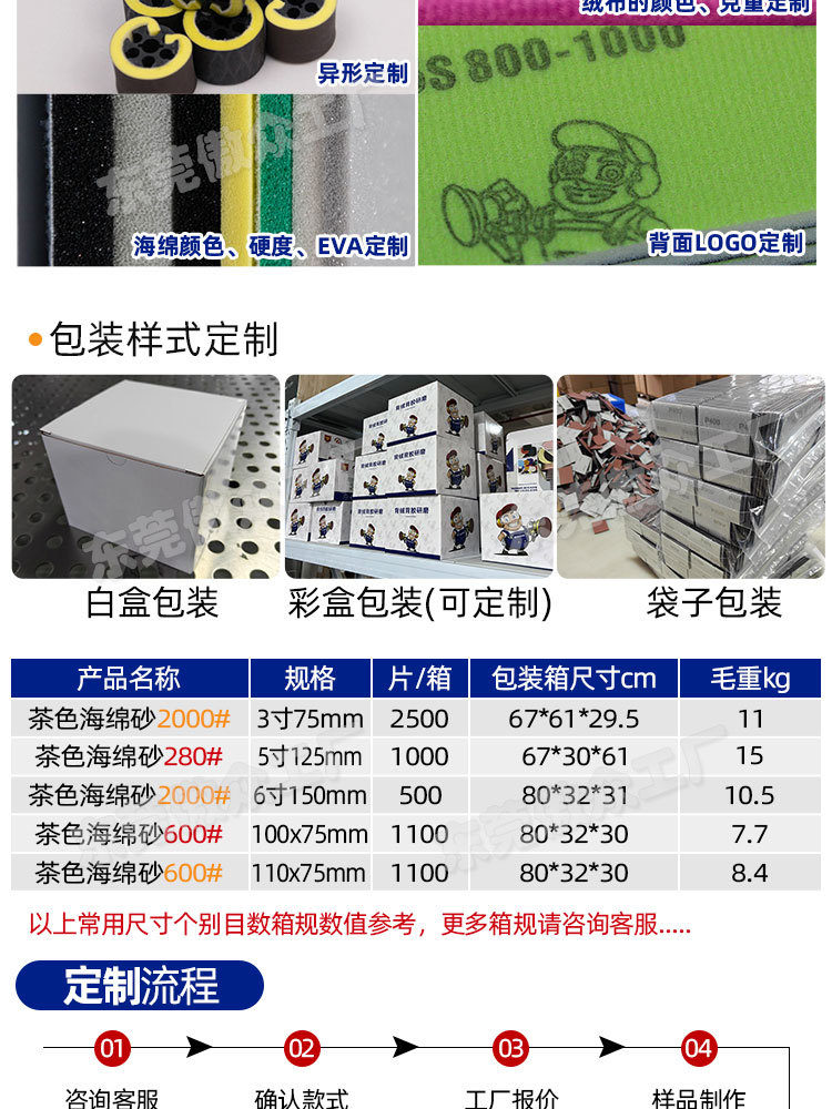 茶色海绵砂定制详情_08.jpg