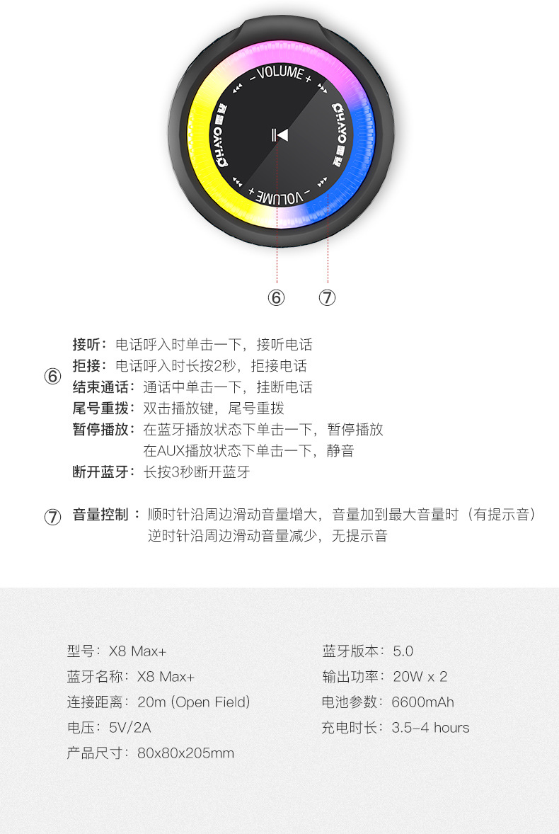 详情12