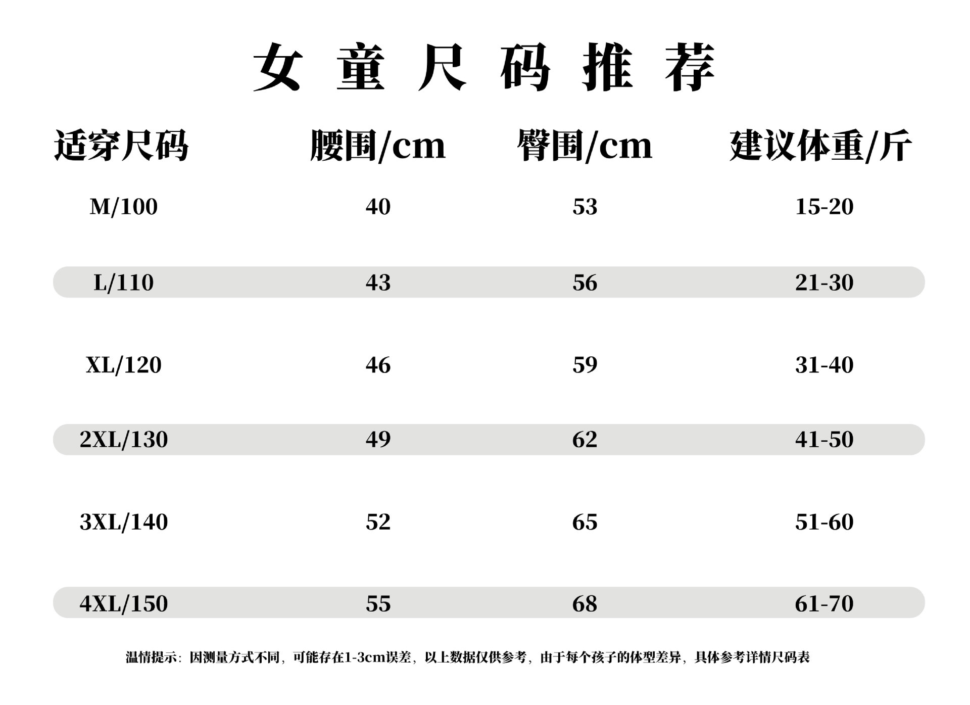 女童尺码表1_画板 1