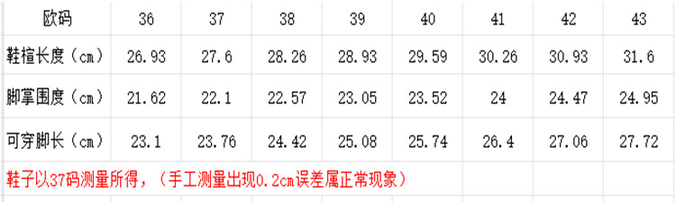 兵哥尺码表