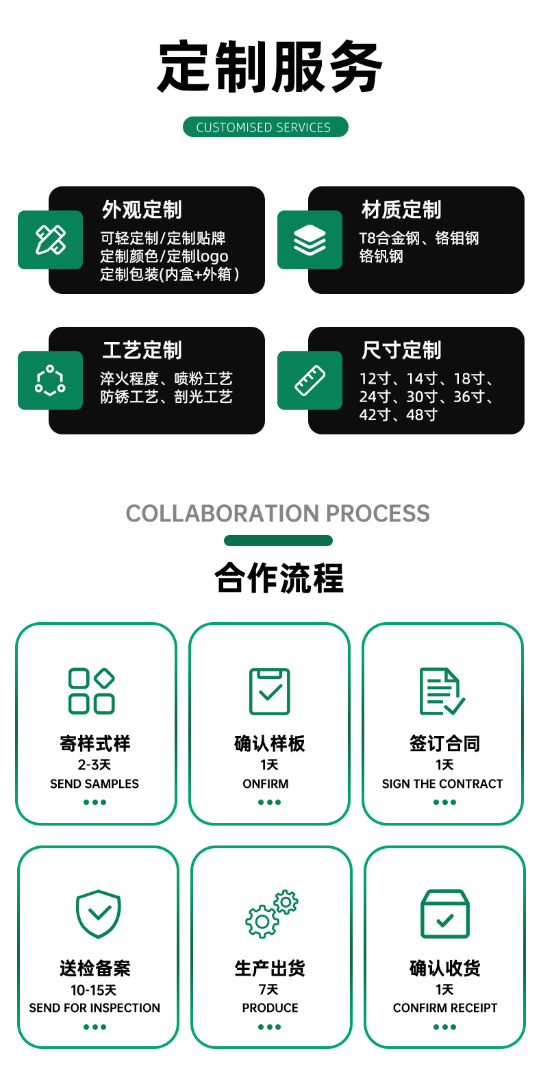 断线钳（鲁威）详情_09