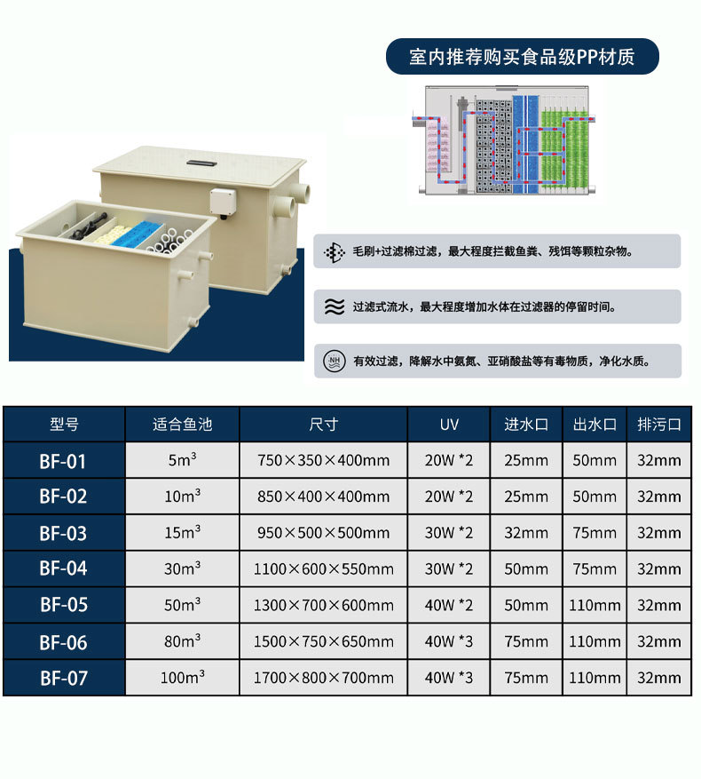 毛刷过滤器源文件_13.jpg