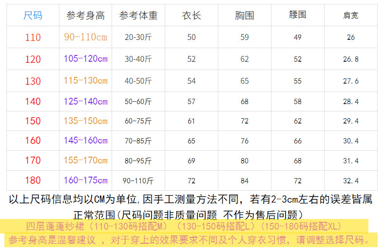 一键复制_20230116195548