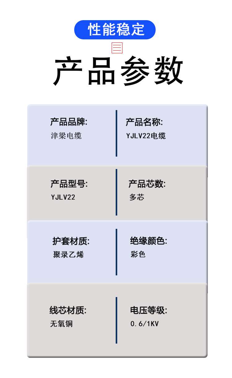 YJLV22铠装电缆详情.png