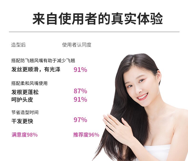 详情_04_proc