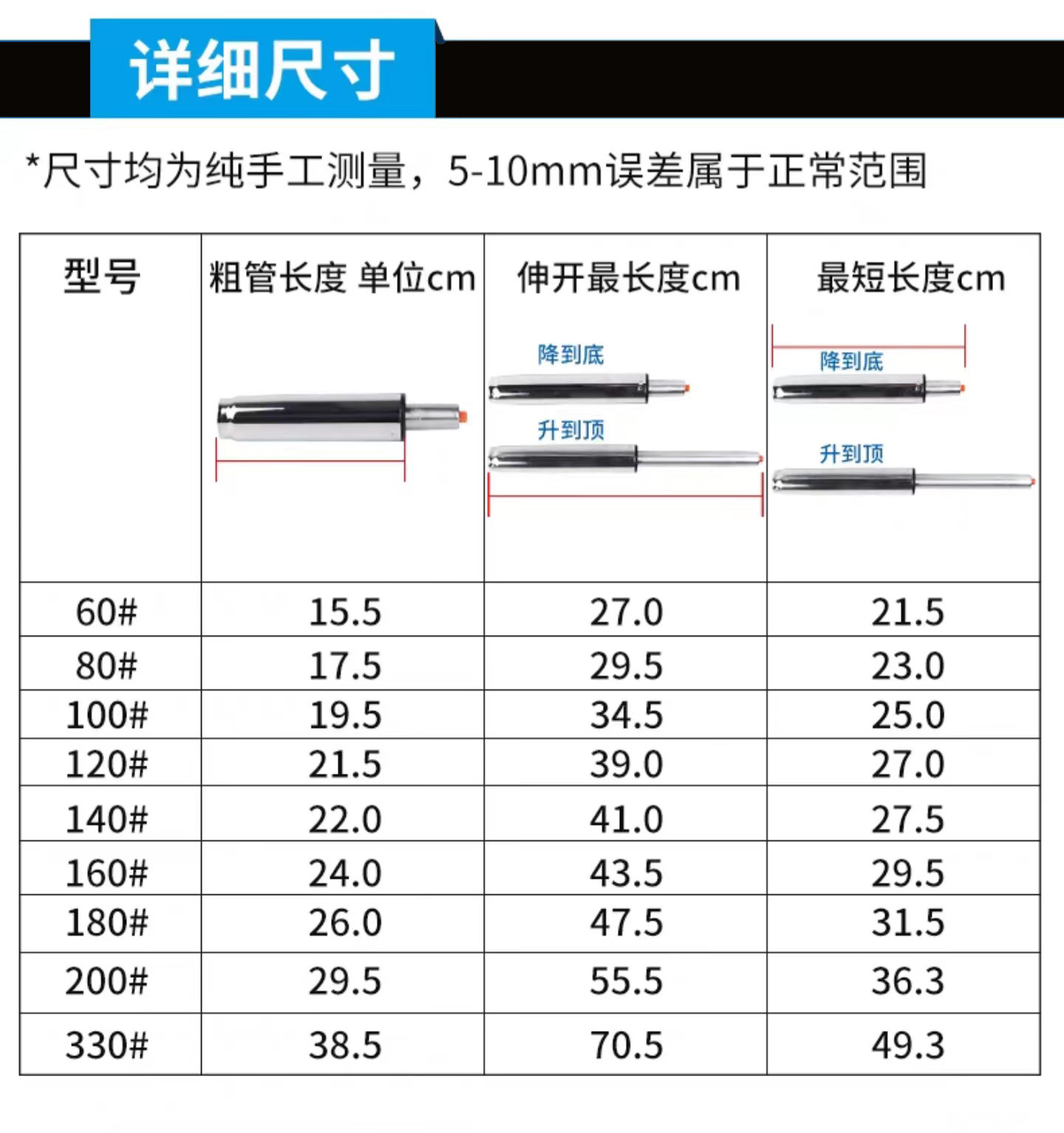 64a38ae38b9bad2dba154aeab4da06
