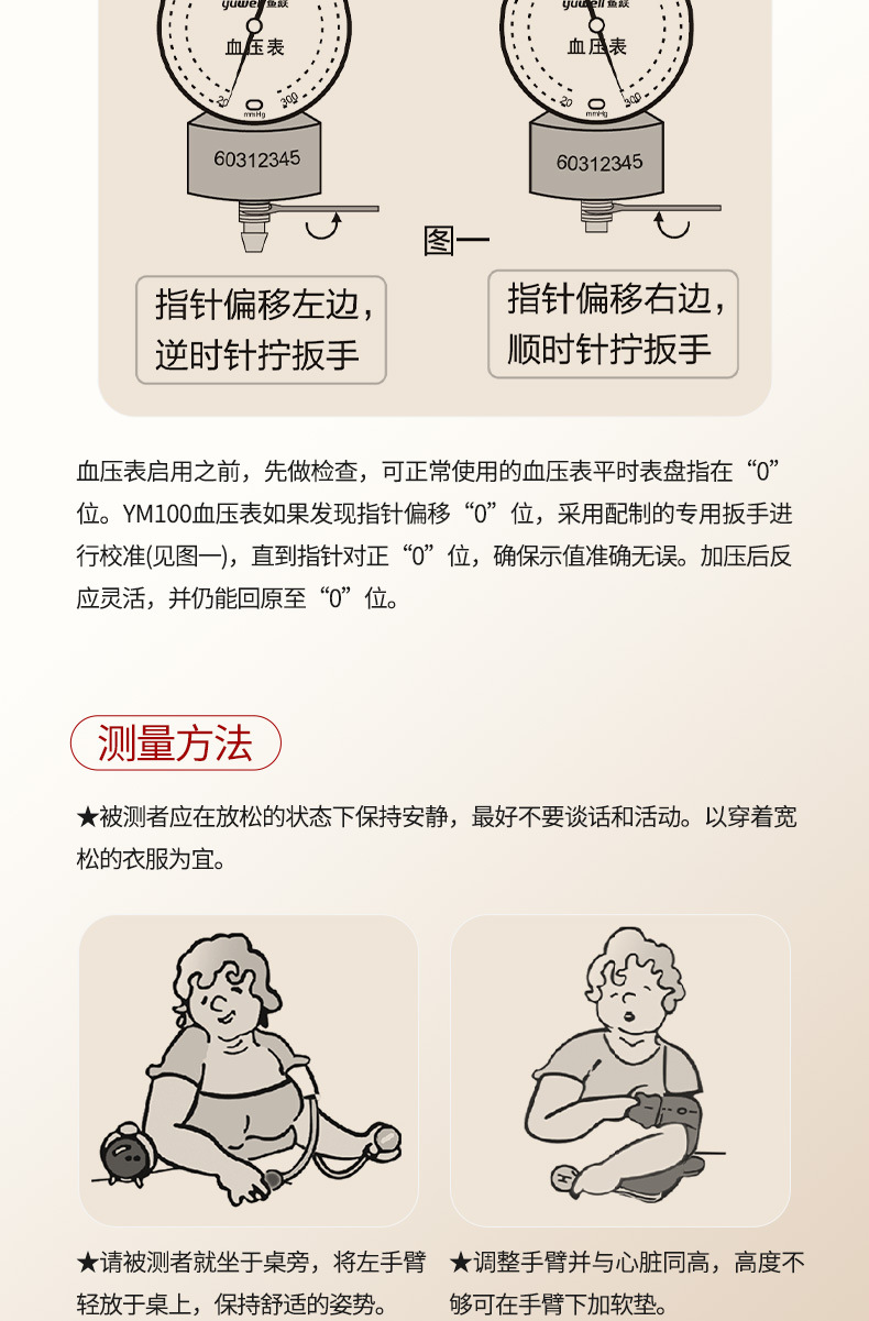 鱼跃血压表YM100_12