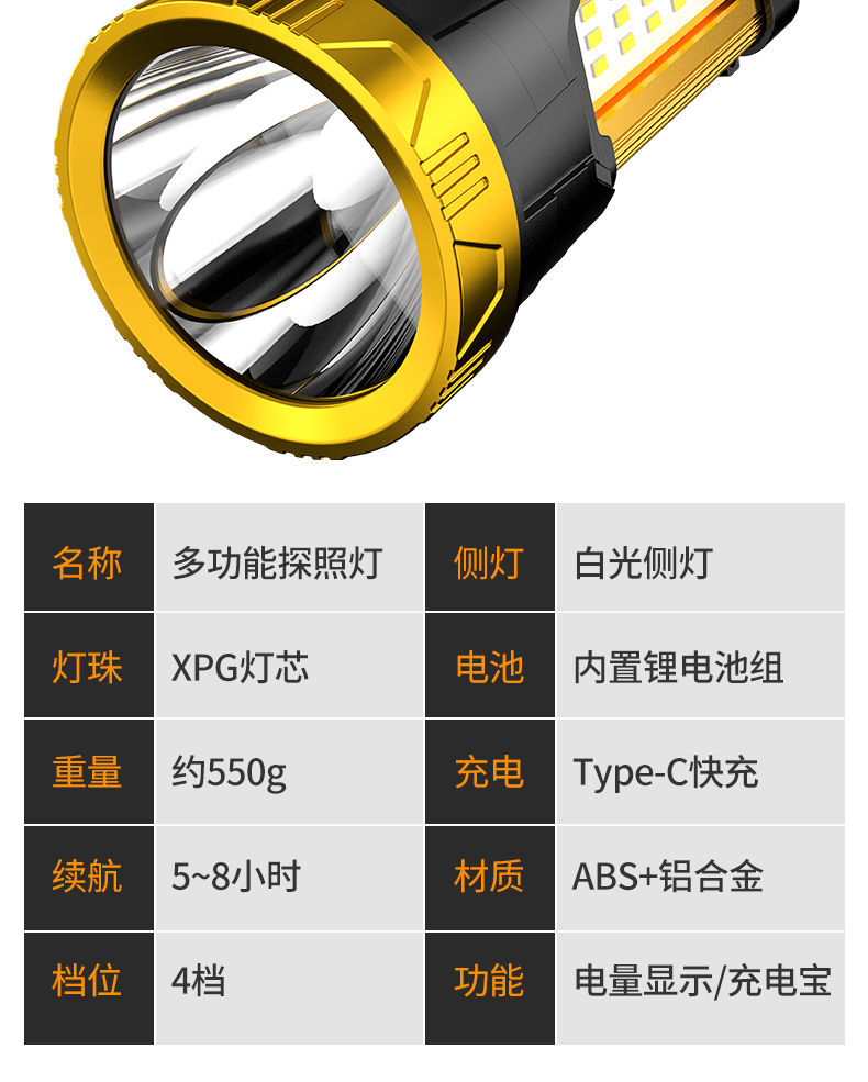 便携式大功率矿灯