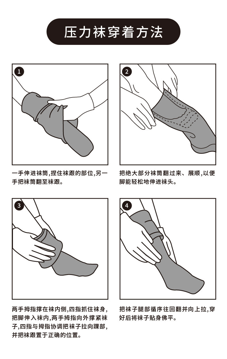 压力袜穿着方法.jpg