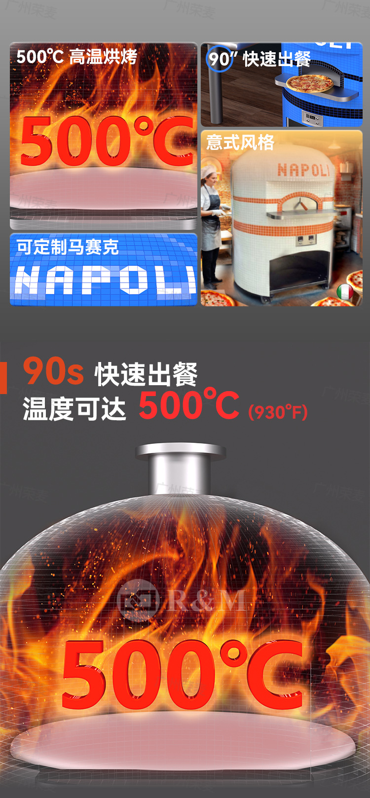 窑炉详情页_02