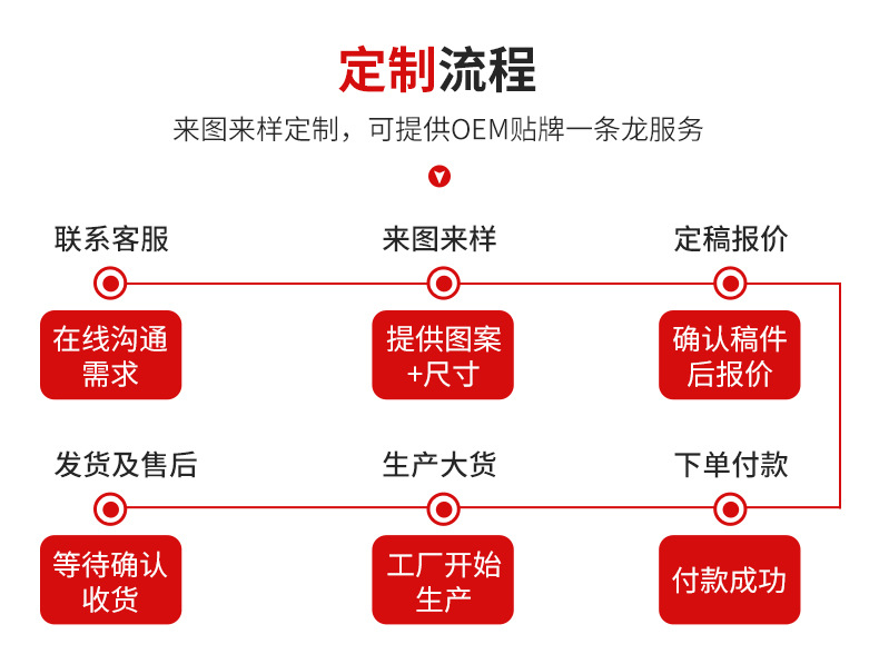 警示地板胶带3_18
