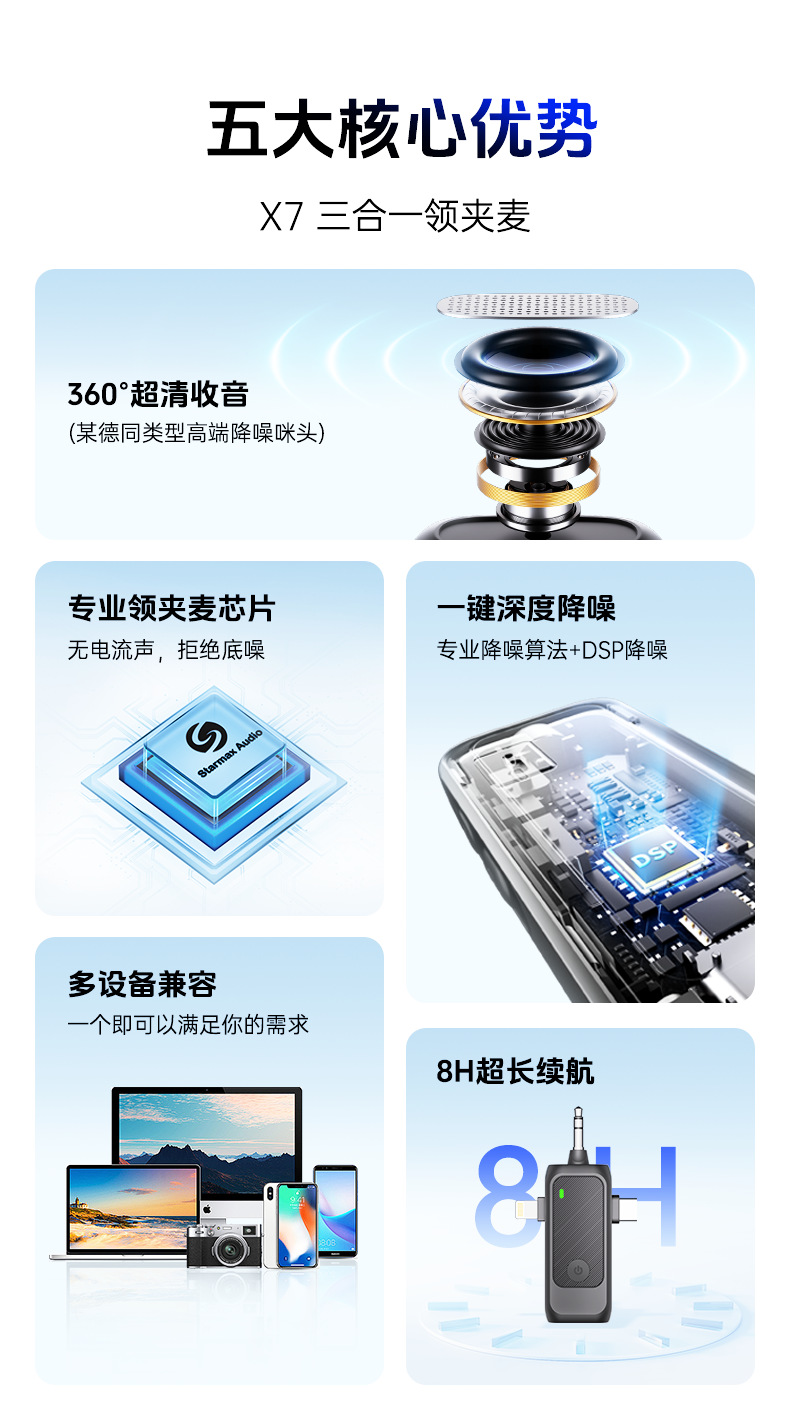X7三合一领夹麦详情页-790_03.png
