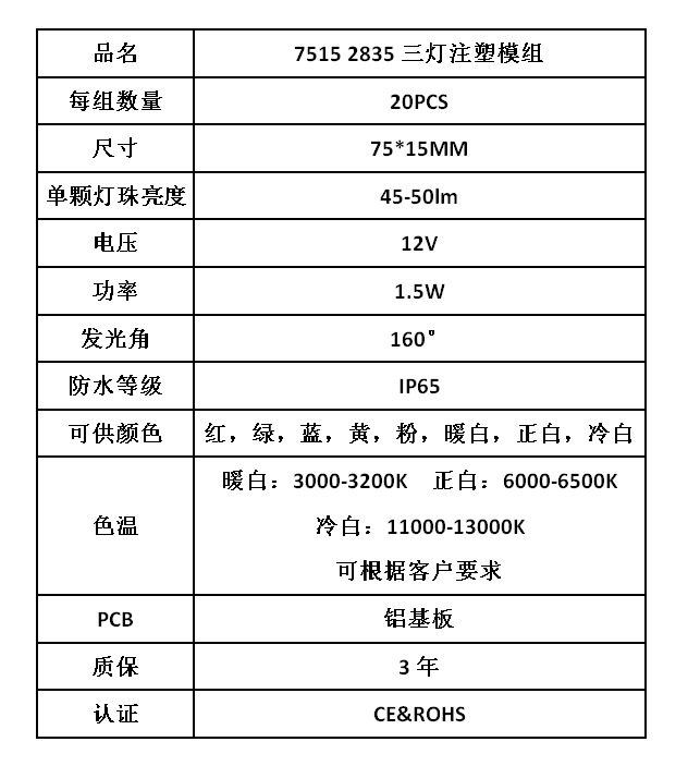 7515 2835注塑模组参数
