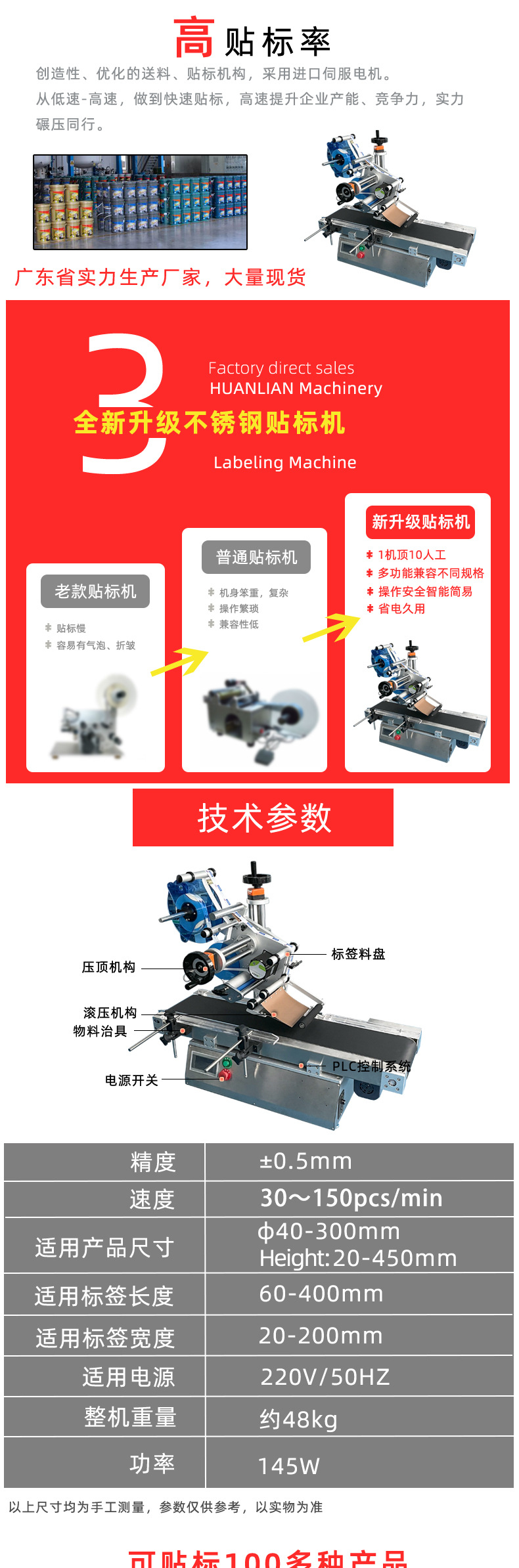 桌面式平面贴标机详情页_02