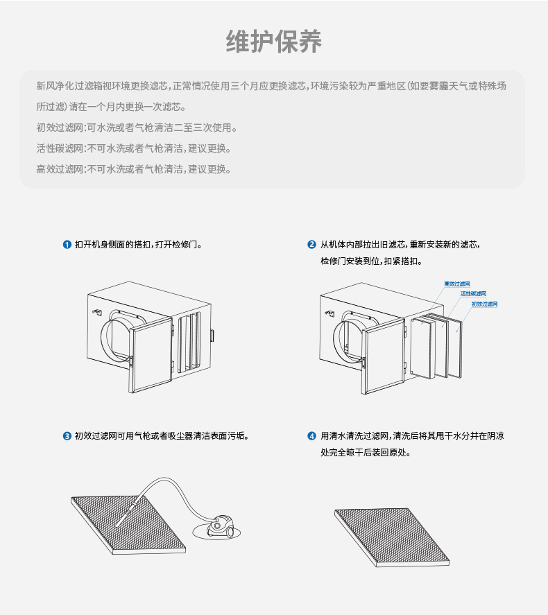 新风净化过滤箱
