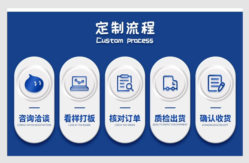 定制流程（8）.jpg
