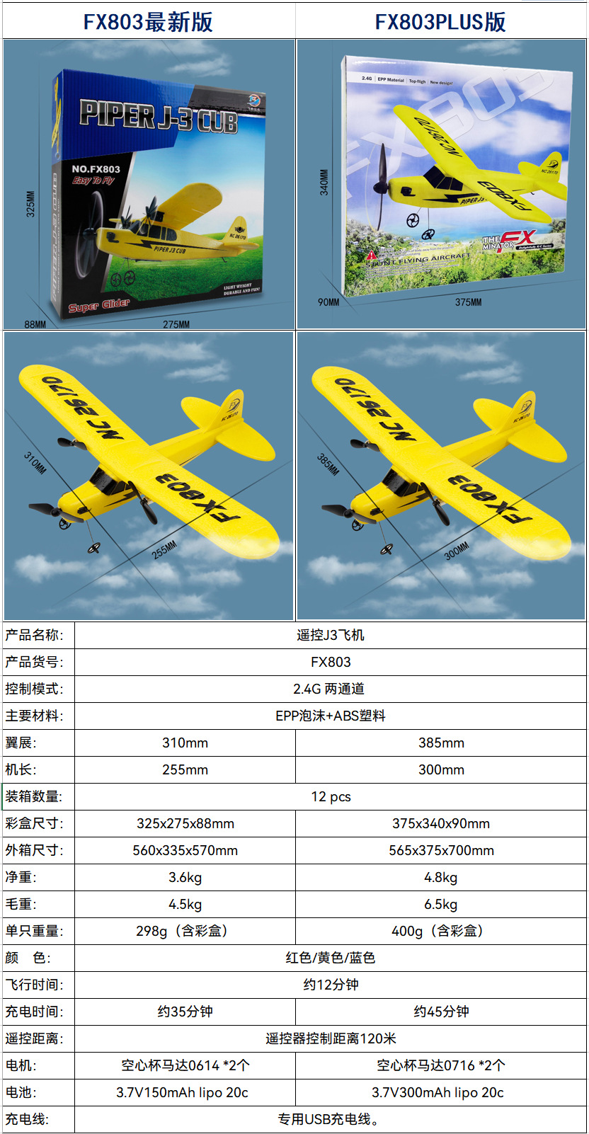 FX803最新款和plus款对比