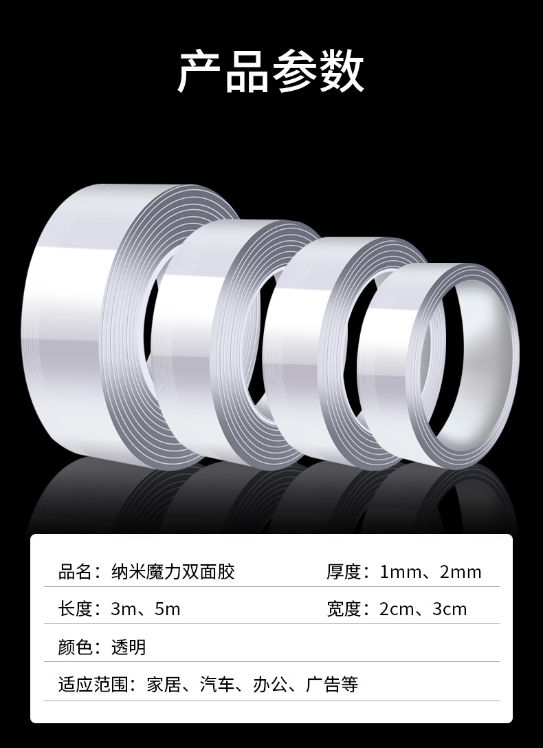详情页