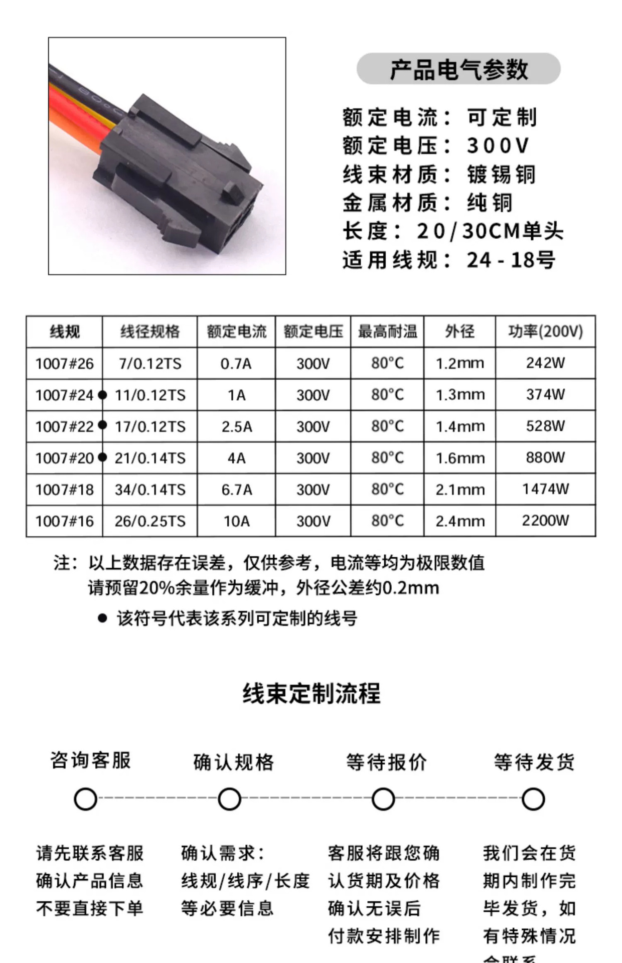 3.0双排公母壳线 规格书1