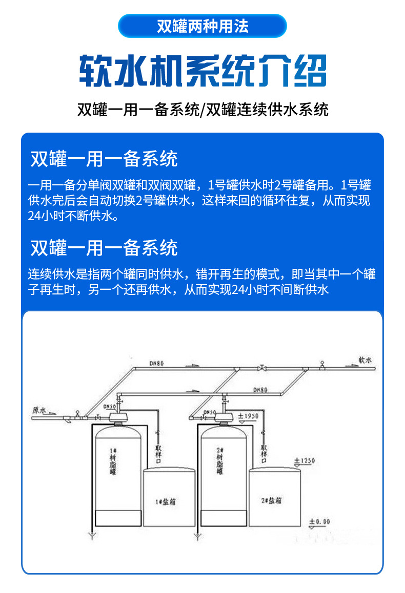 全自动软水设备_08