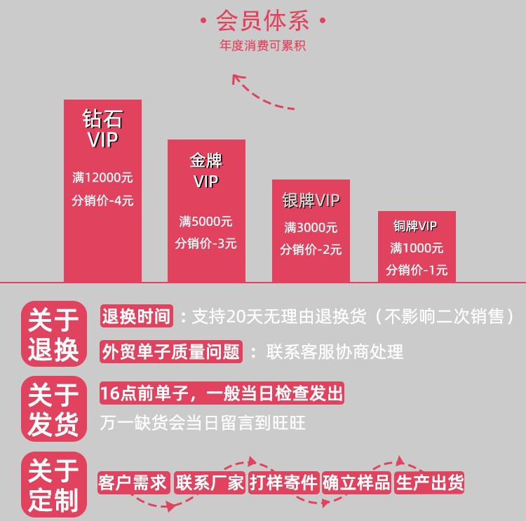 托底.jpg