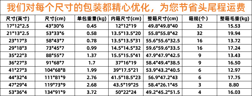 微信图片_20250327100622