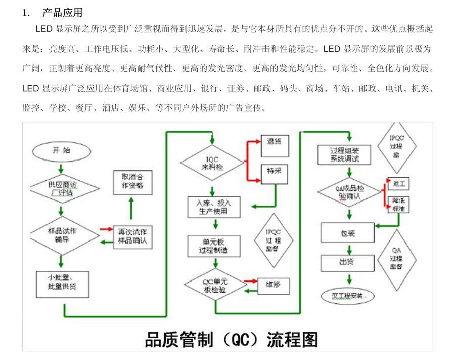 QQ图片20210508112811