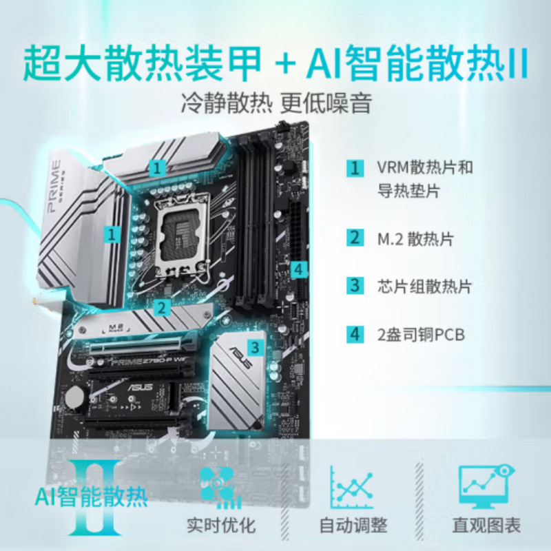 PRIME Z790-P_04