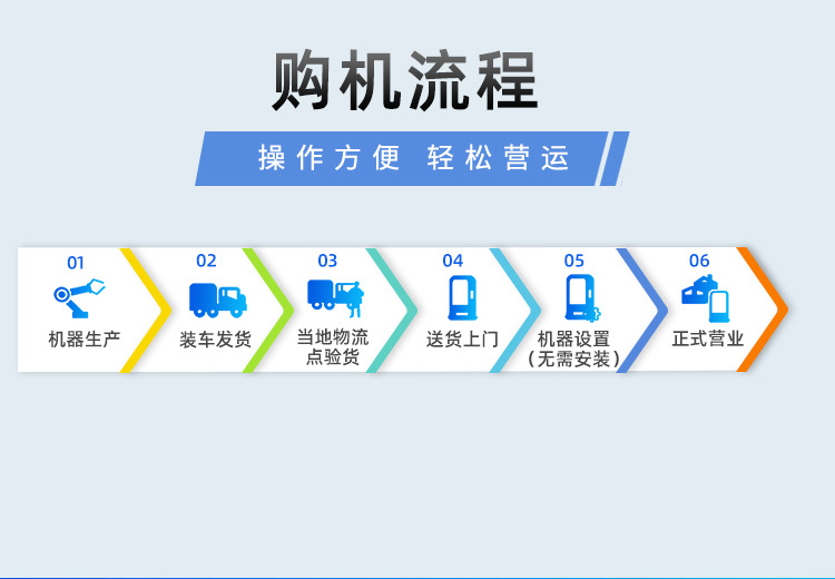 品牌店525棉花糖机1_19