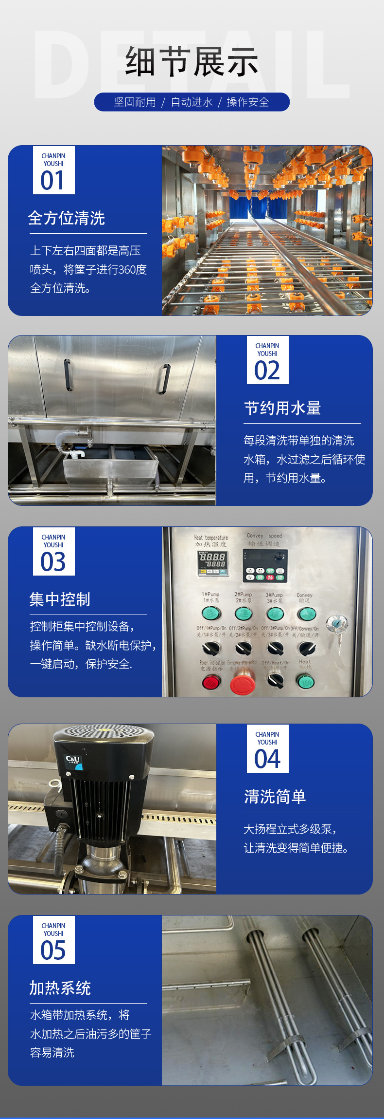 洗框机_04