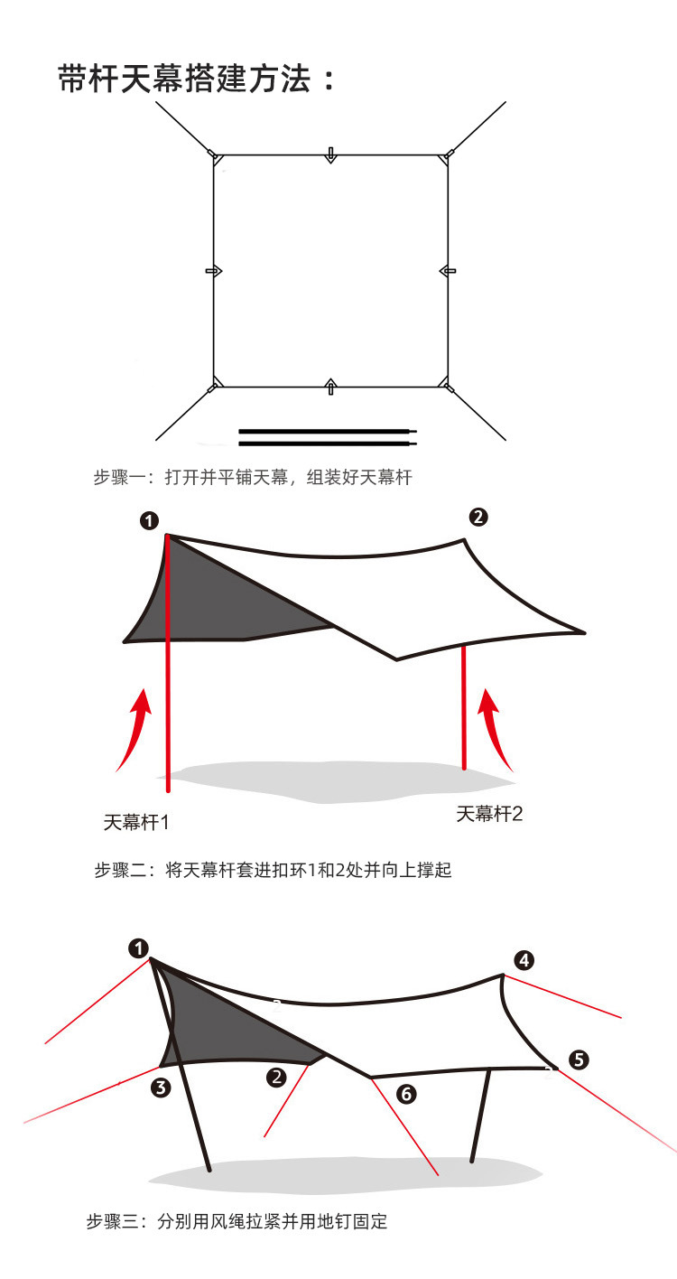 天幕搭建方法1.jpg