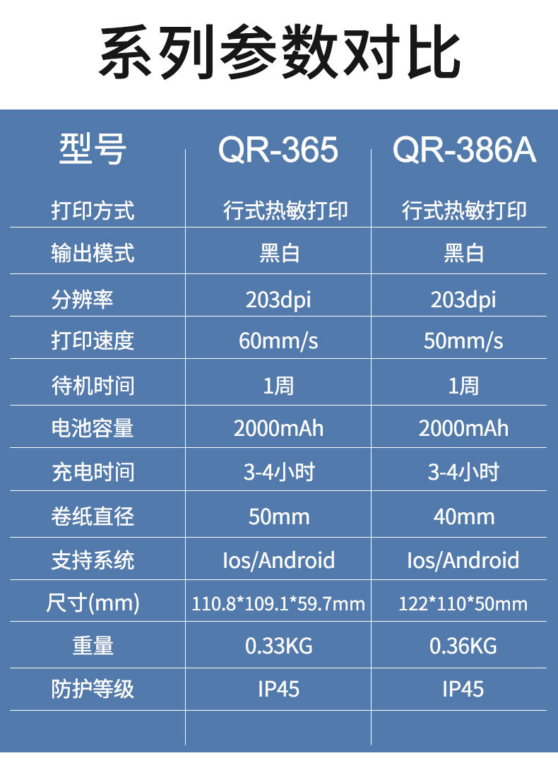 QR-365详情_01.jpg