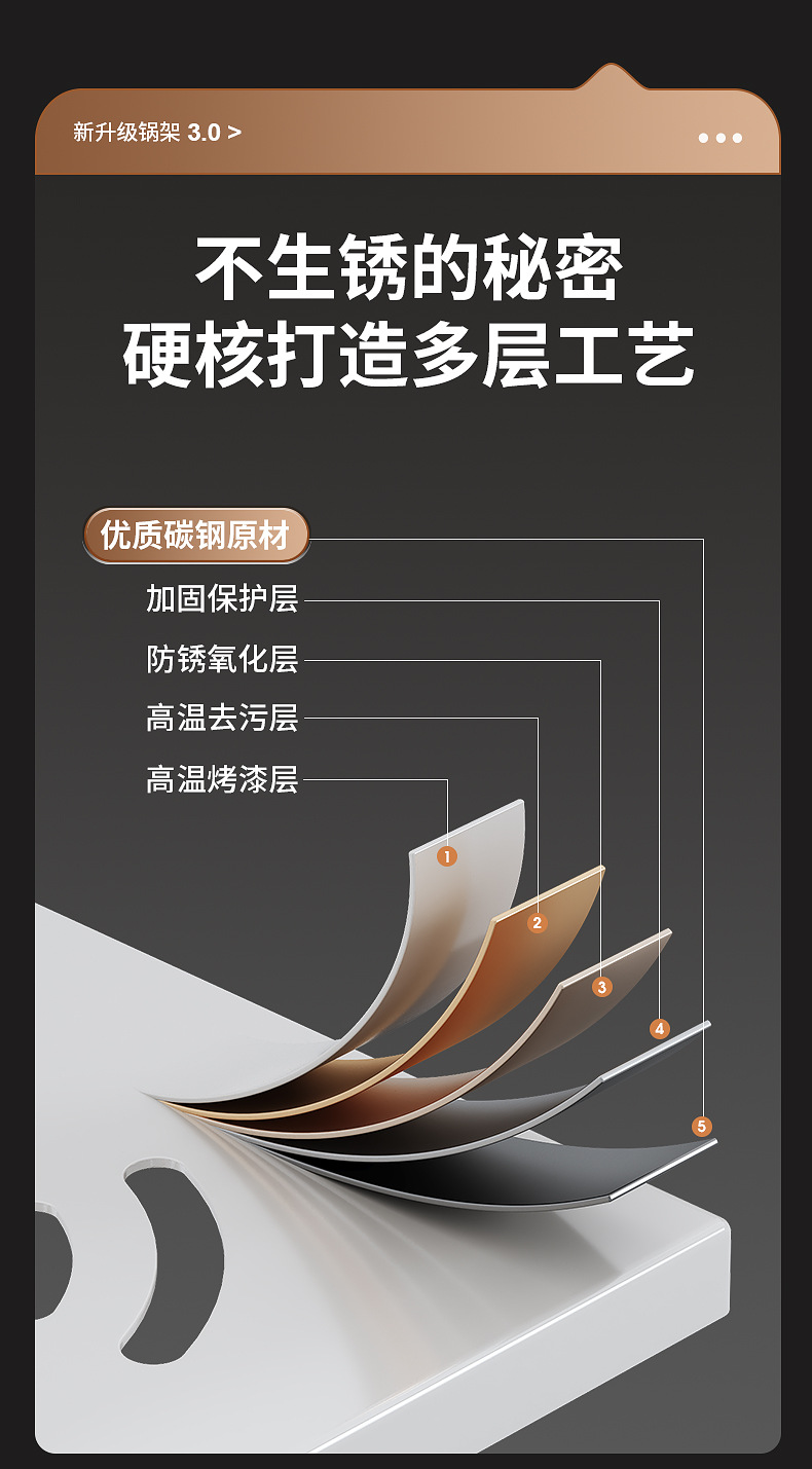 锅架带锅盖架3D详情_04.jpg