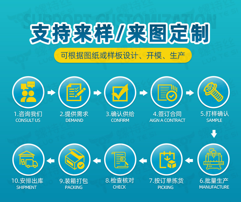螺特丝详情页_07.jpg